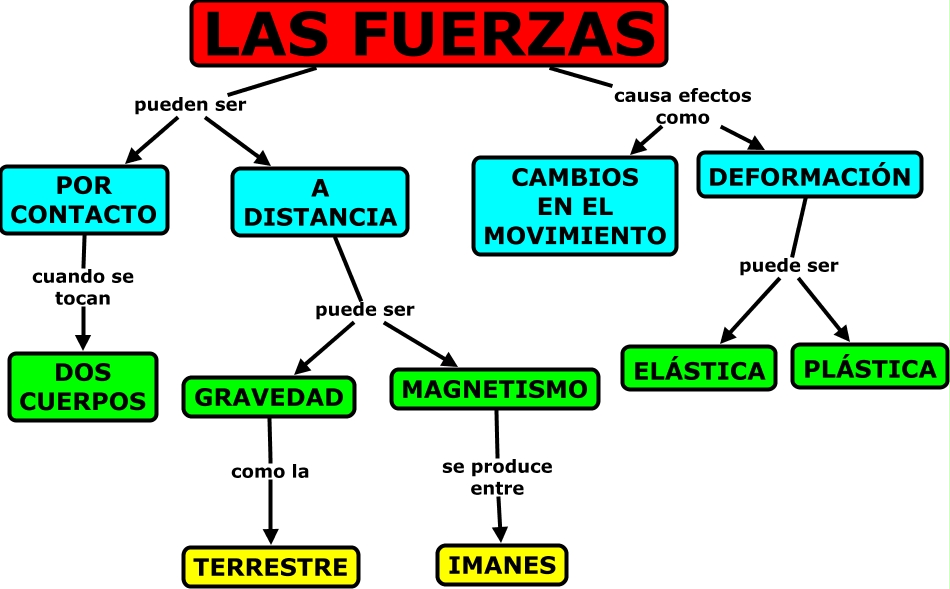 COMPARTAMOS NUESTRO C N 4 Computación 2020